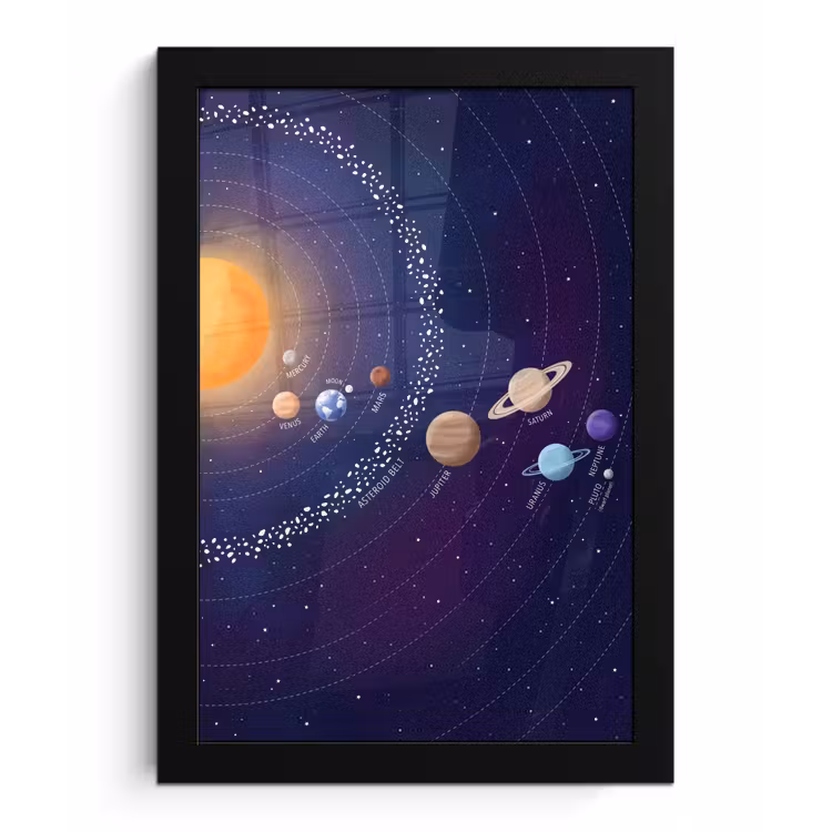 Poster met lijst - Planetenstelsel - Ruimte - Illustratie — 1