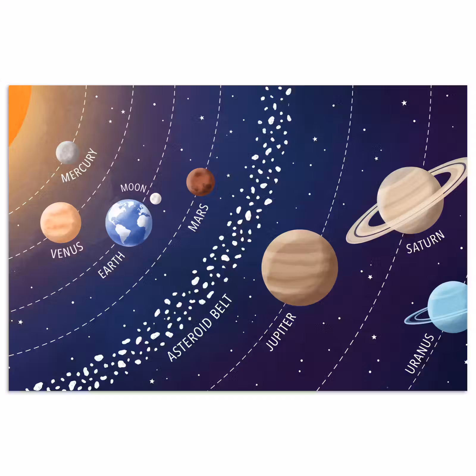 Poster - Planetenstelsel - Ruimte - Illustratie — 1