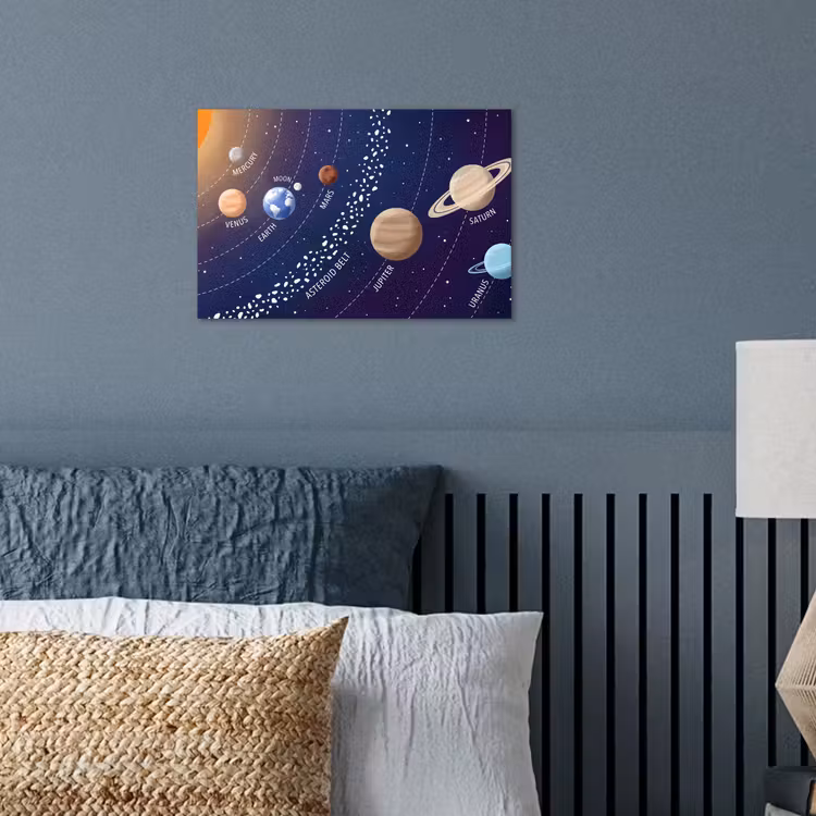 Poster - Planetenstelsel - Ruimte - Illustratie — 3