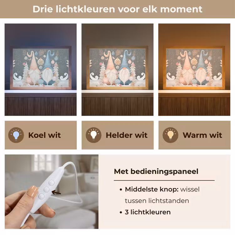Tafellamp - Kerst - Gnomen - Pastel — 6