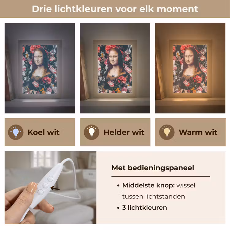 Tafellamp - Mona Lisa - Leonardo da Vinci - Bloemen - Roze — 6