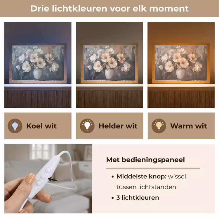 Tafellamp - Bloemen - Wit - Vaas - Modern — 6