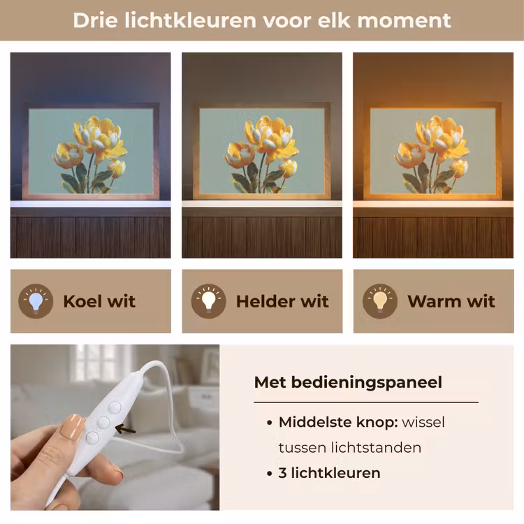Tafellamp - Bloemen - Geel - Bladeren - Structuur — 6
