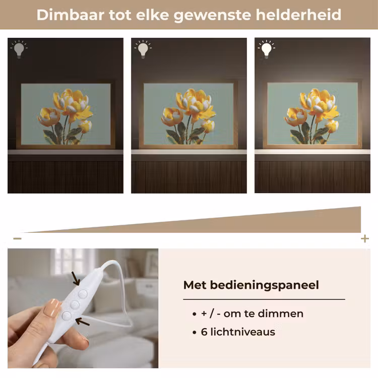 Tafellamp - Bloemen - Geel - Bladeren - Structuur — 8