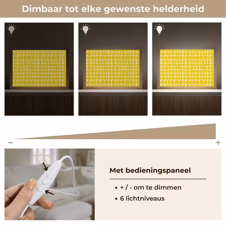 Tafellamp - Stippen - Modern - Geel — 8