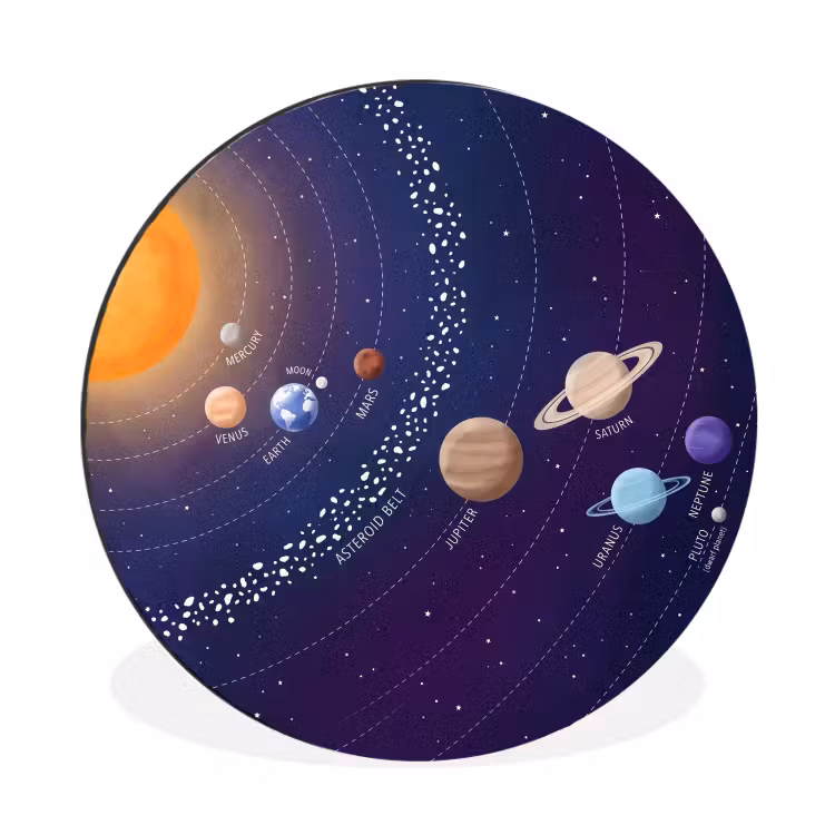 Wandcirkel - Aluminium - Planetenstelsel - Ruimte - Illustratie — 1