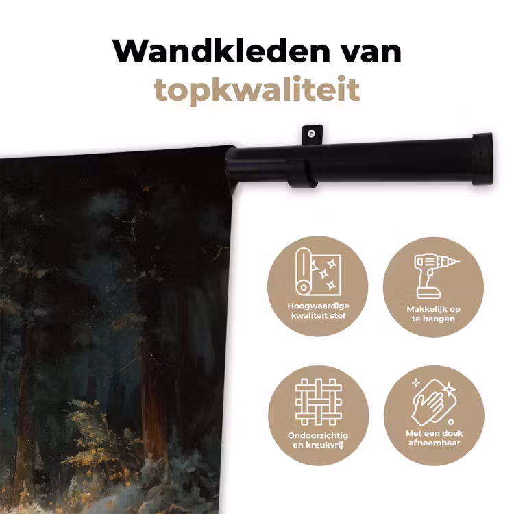 Wandkleed - Kerstboom - Bos - Sneeuw - meerkleurig — 3