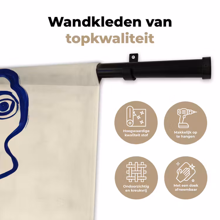 Wandkleed - Lijntekening - Overlappende gezichten - Donkerblauw — 3