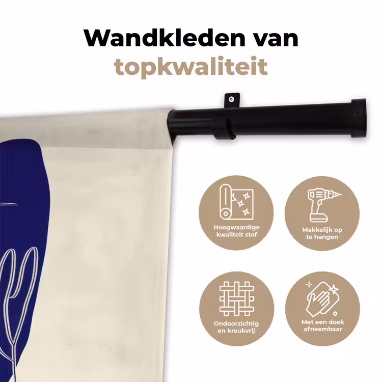 Wandkleed - Minimalistisch - Gezicht - Hand - Oranje - Blauw — 3