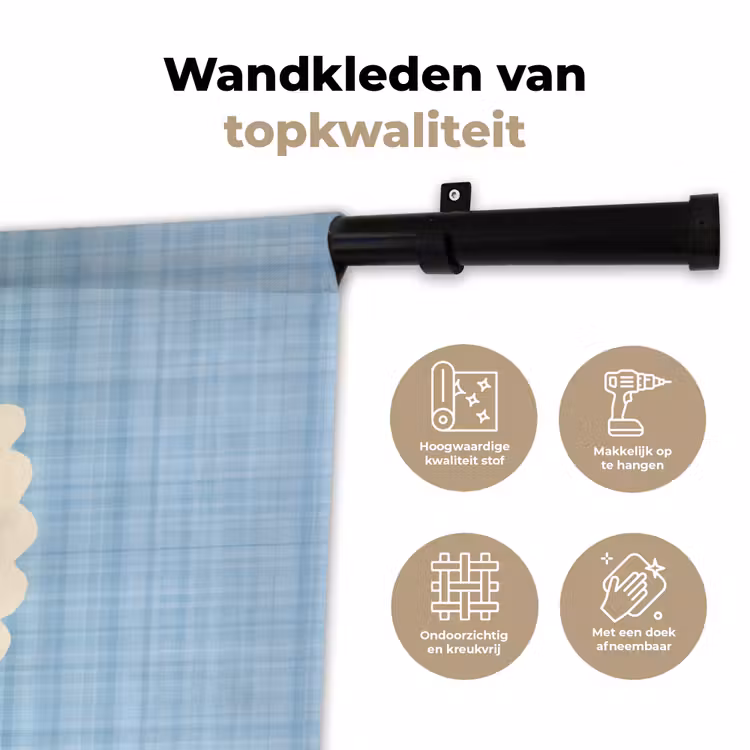Wandkleed - Aardbeien - Lijst - Rood - Geruit — 3