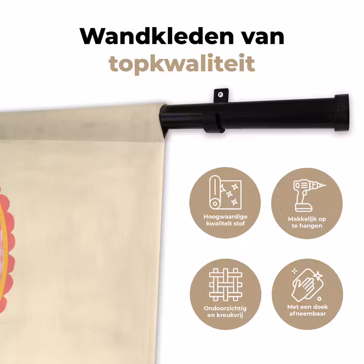 Wandkleed - Bloemen - Blauw - Lijst - Bladeren — 3