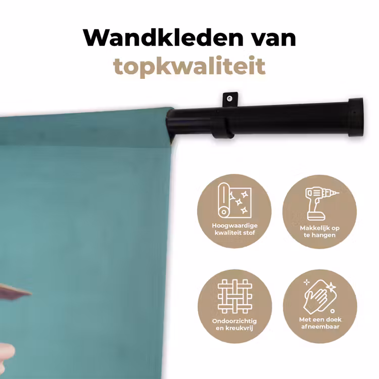 Wandkleed - Roodborstje - Vogel - Koksmuts - Sokkel — 3