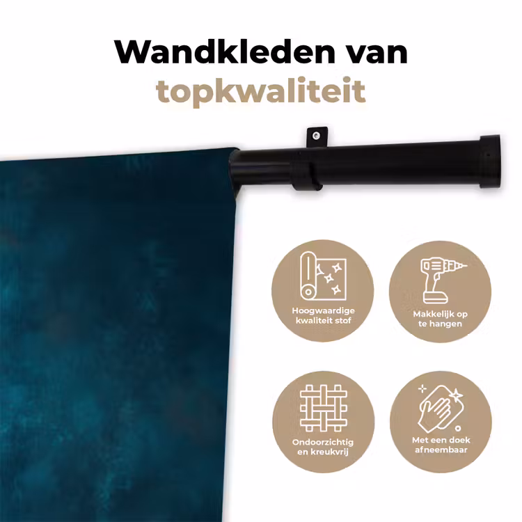 Wandkleed - Bootje - Water - Blauw — 3