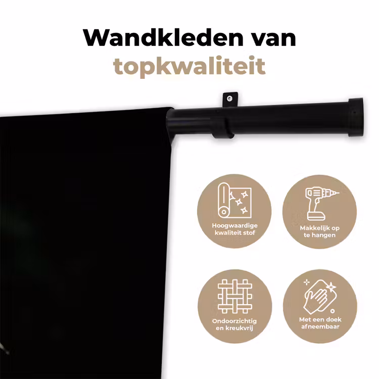 Wandkleed - Parkiet - Tak - Bladeren - Geel — 3