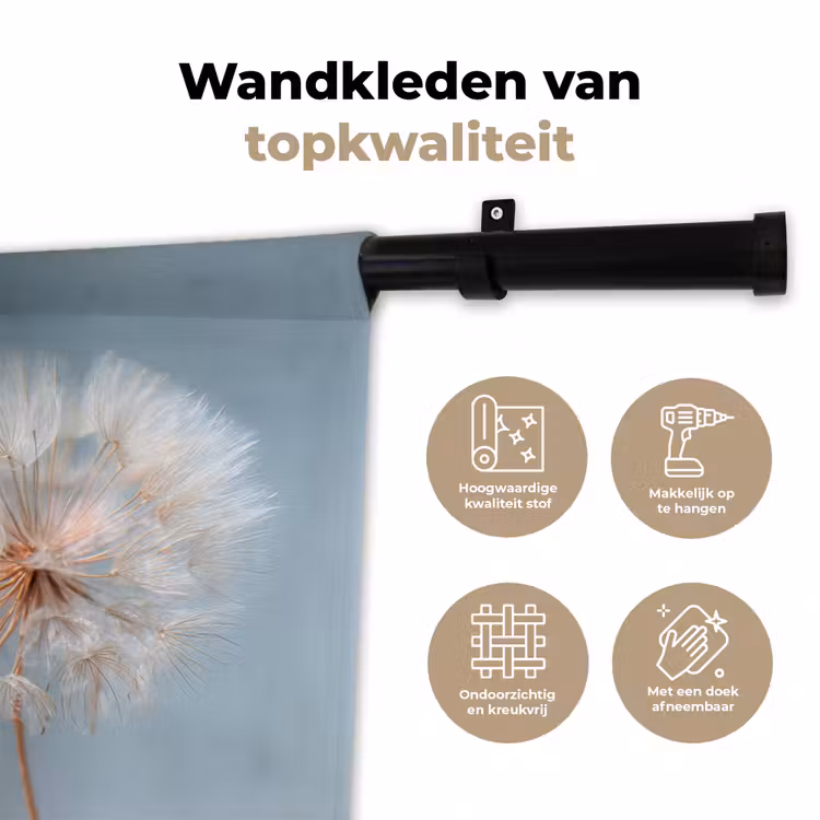 Wandkleed - Paardenbloemen - Pluisjes - Wit — 3