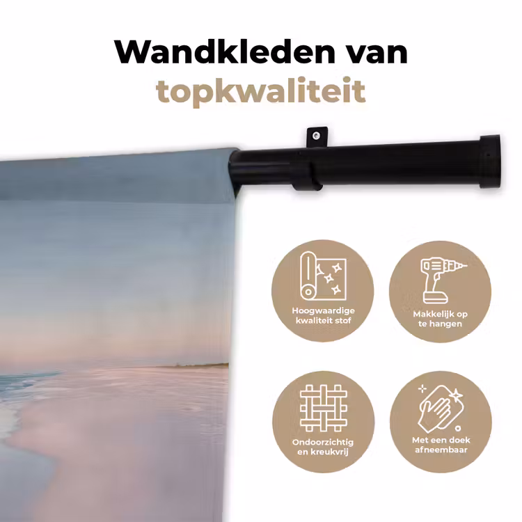 Wandkleed - Kustlijn - Pastel - water — 3