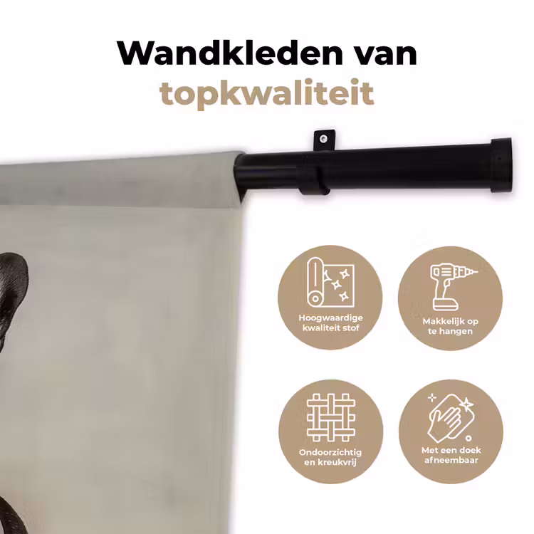 Wandkleed - Bril - Hond - Kok — 3