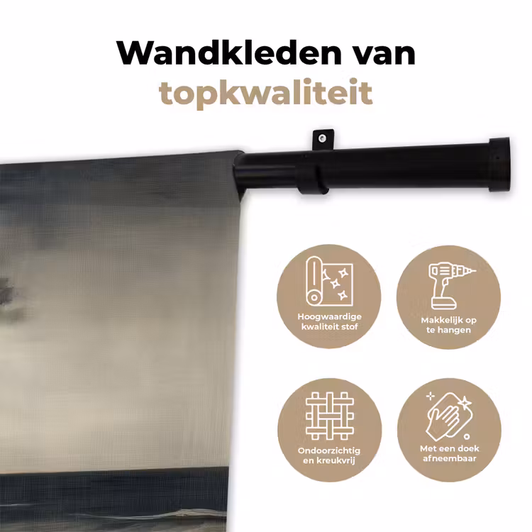 Wandkleed - Kust - Golven - Rots - Storm — 3