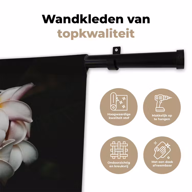 Wandkleed - Bloemen - Roze - Zwart - Flora - Botanisch — 3