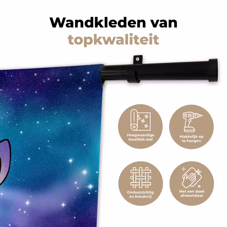 Wandkleed - Eenhoorn - Sterrenhemel - Ster - Blauw — 3