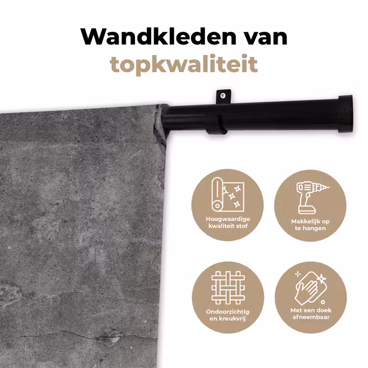 Wandkleed - Beton - Muur - Cement — 3