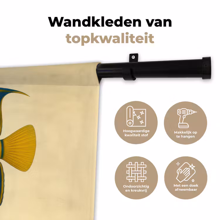 Wandkleed - Felgeel - Vis - Strepen - Vinnen — 3