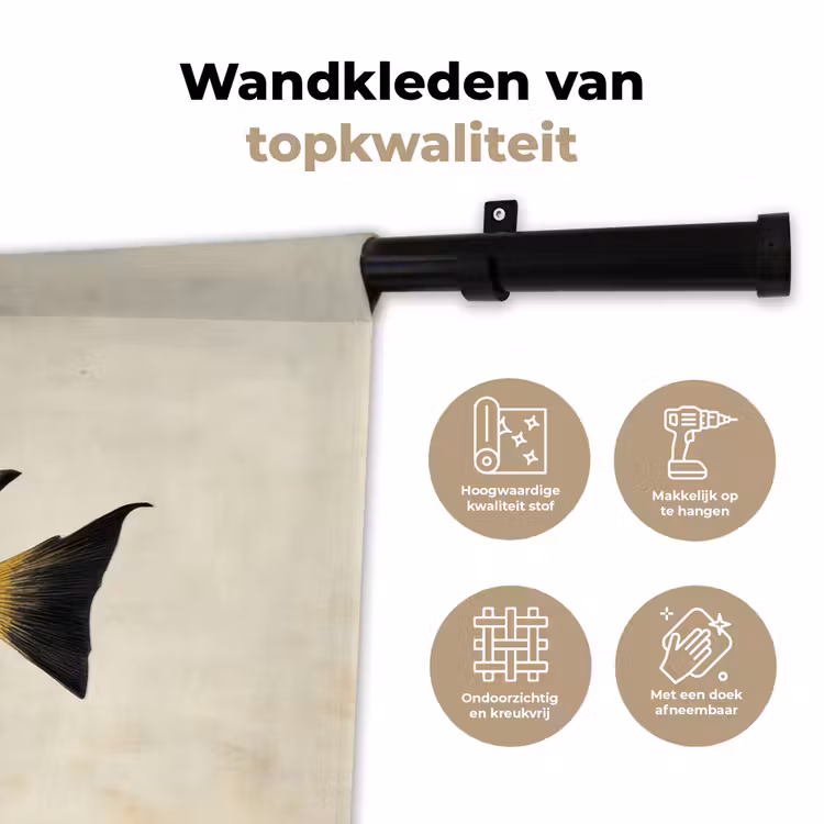Wandkleed - Geel - Vis - Strepen - Tropisch — 3