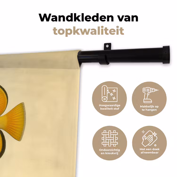 Wandkleed - Ovaal - Vis - Geel - Schubben — 3