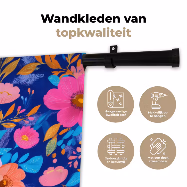 Wandkleed - Bloemen - Blauw - Roze — 3