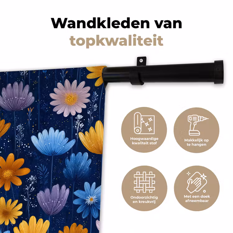 Wandkleed - Bloemen - Patroon - Blauw - Contrast — 3