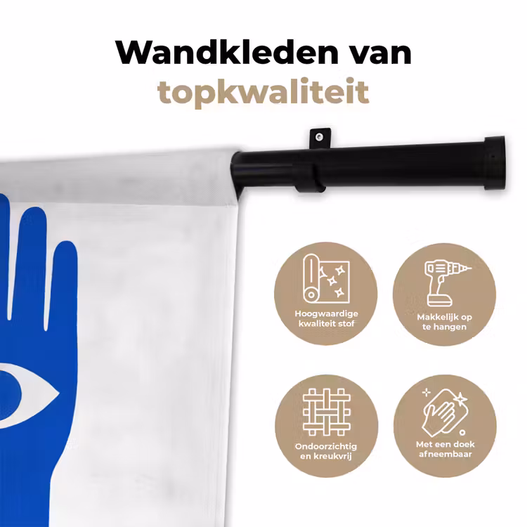 Wandkleed - Handen - Twee - Ogen - Blauw — 3