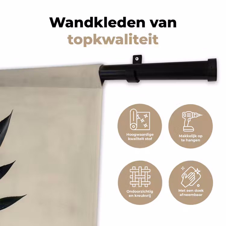 Wandkleed - Agaveplant - Symmetrisch - Groen — 3