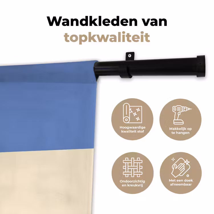 Wandkleed - Cirkels - Symmetrisch - Wit - Blauw- Geel — 3