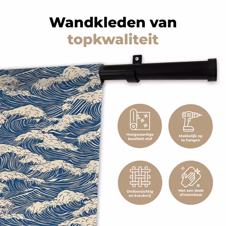 Wandkleed - Golven - Klassiek - Blauw — 3