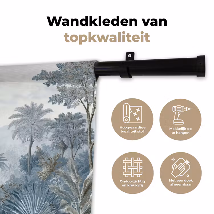 Wandkleed - Jungle - Modern - Blauw - Groen — 3