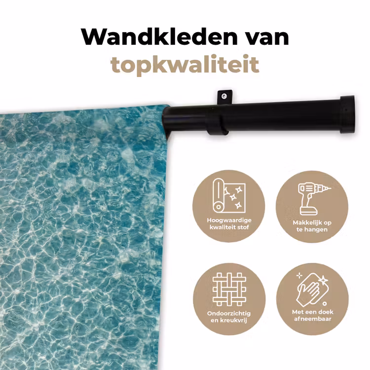 Wandkleed - Kust - Zand - Blauw — 3