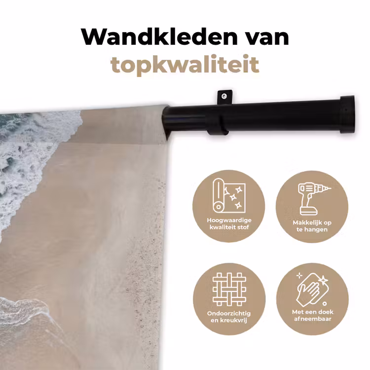 Wandkleed - Strand - Zee - Golven — 3