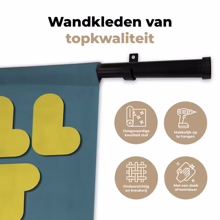 Wandkleed - Chill out - Geel - Blauw — 3