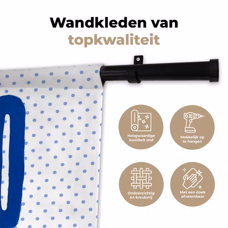 Wandkleed - Ciao - Blauw - Stippen — 3