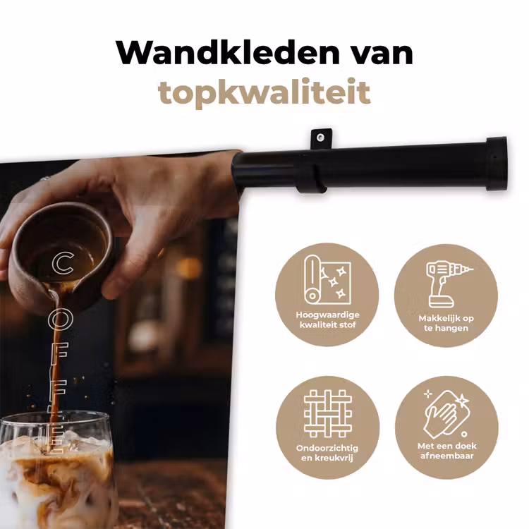Wandkleed - Espresso - Melk - Café — 3