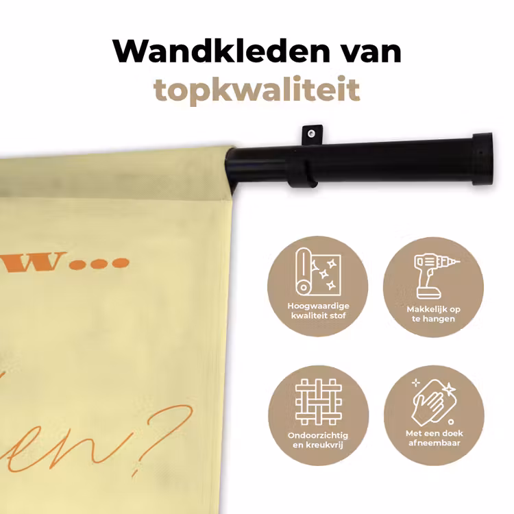 Wandkleed - Geel - Oranje - if not now then when — 3