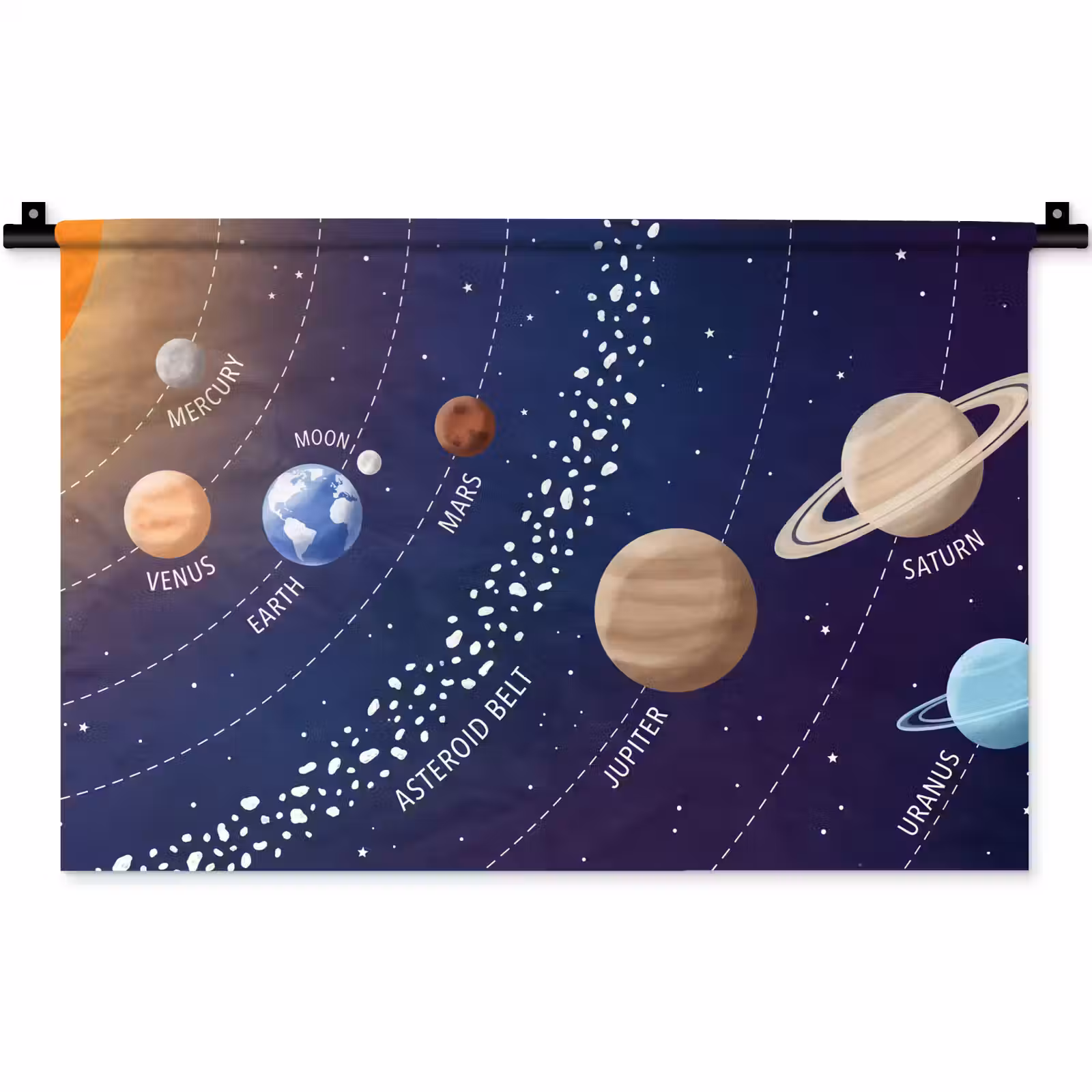 Wandkleed - Planetenstelsel - Ruimte - Illustratie — 1