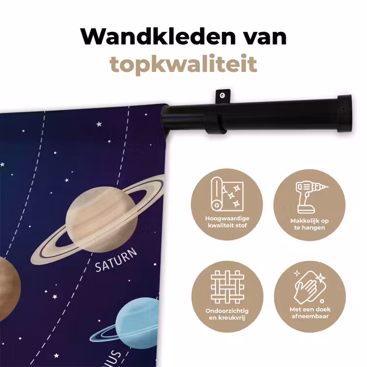 Wandkleed - Planetenstelsel - Ruimte - Illustratie — 3