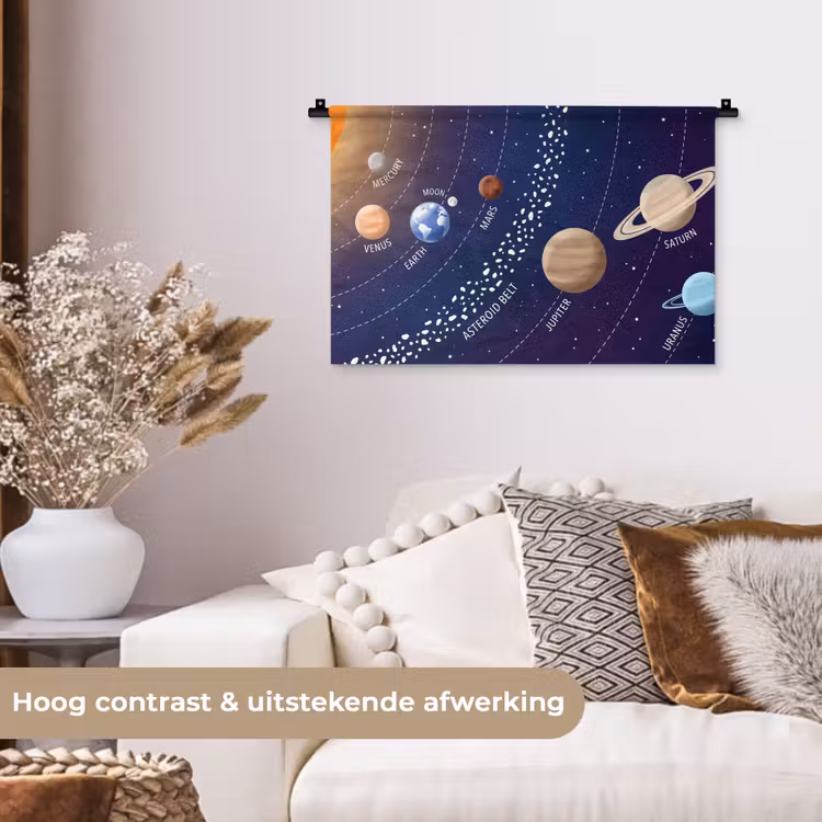 Wandkleed - Planetenstelsel - Ruimte - Illustratie — 4