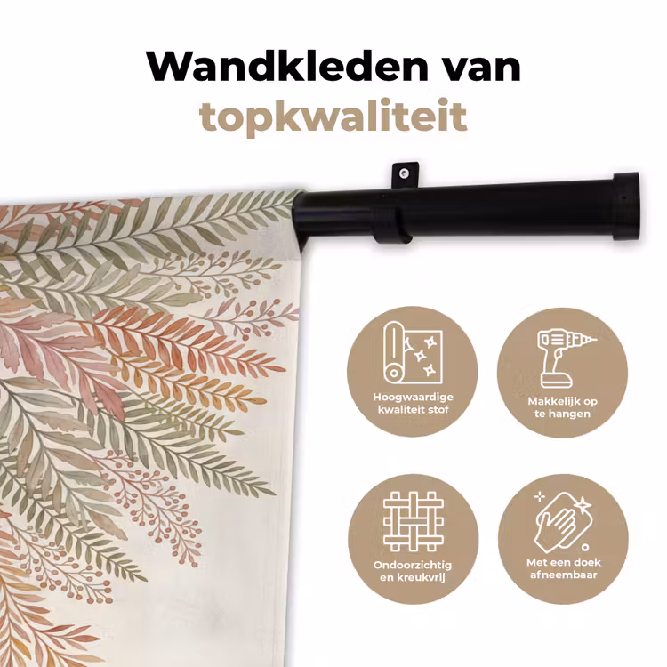 Wandkleed - Botanisch - Aquarel - Kleurrijk — 3
