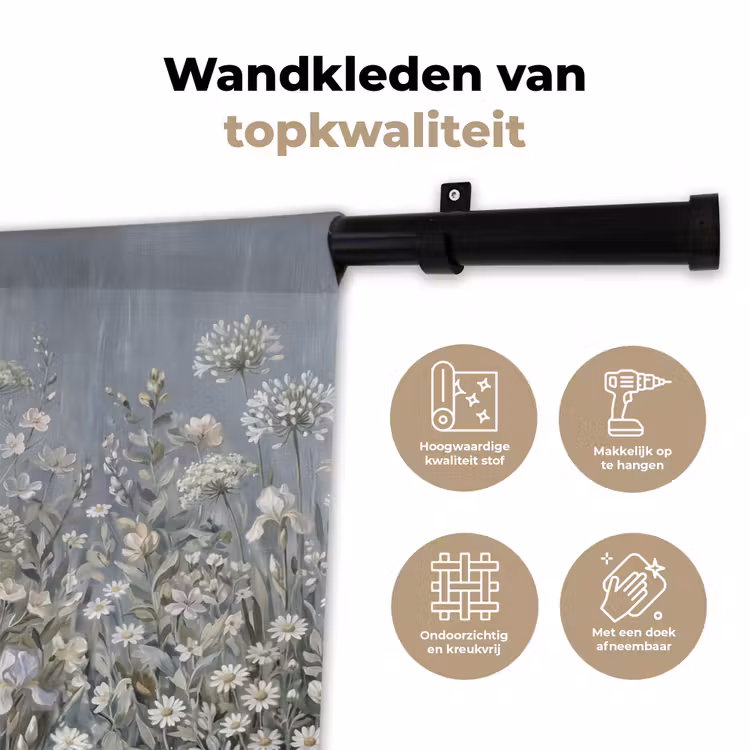 Wandkleed - Bloemen - Botanisch - Blauw — 3