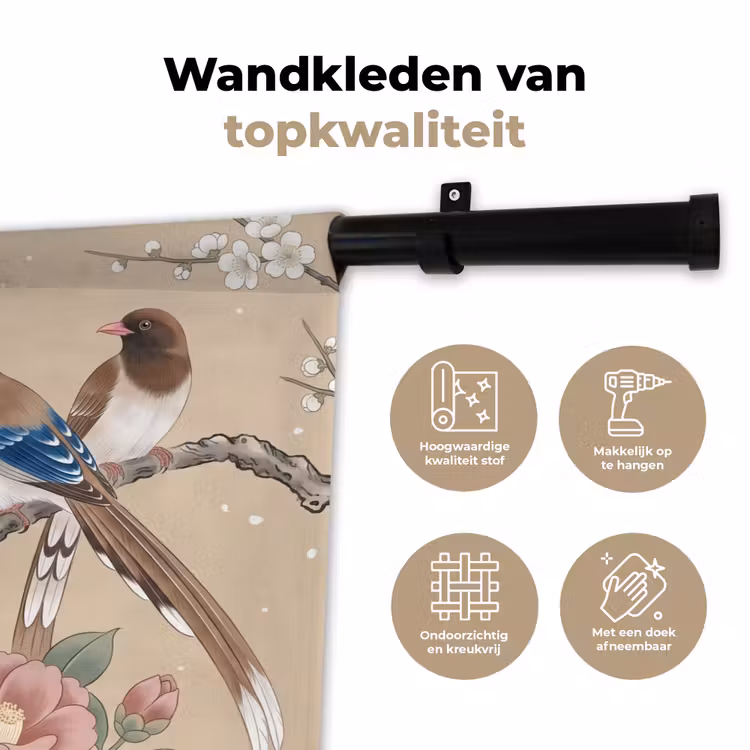 Wandkleed - Bloemen - Vogels - Bloemen — 3