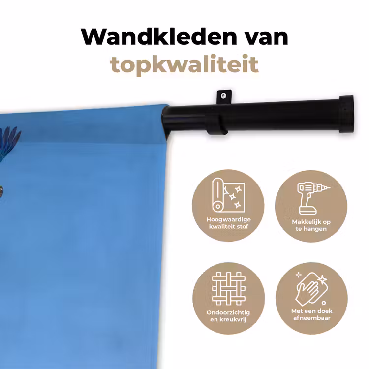 Wandkleed - Papagaai - Vliegen - Blauw - Geel — 3
