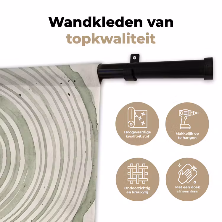 Wandkleed - Abstractie - Cirkels - Waterverf - Groen - Modern — 3