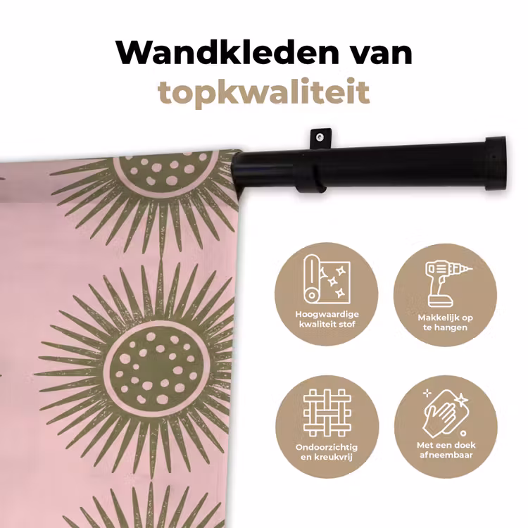 Wandkleed - Bloemen - Patroon - Abstract - Roze - Groen — 3
